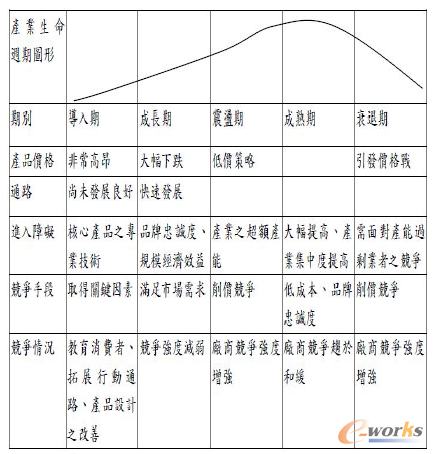 �D1 �a�I(y��)��������