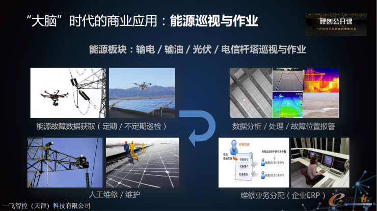 �����X���r�����̘I(y��)��(y��ng)�ã���ԴѲҕ�c���I(y��)