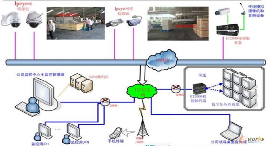 �ܿ؃�(n��i)���������漯��չʾ