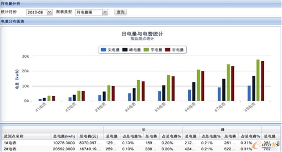 ���a(ch��n)�h(hu��n)���O(ji��n)��