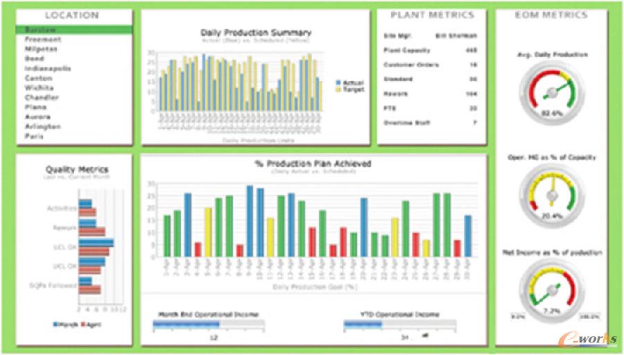 ���a(ch��n)�O(ji��n)����Ϣ