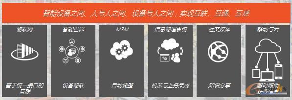 �����O(sh��)��