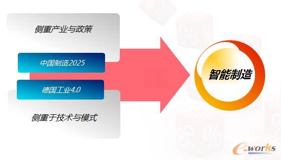 �������쿂�wҎ(gu��)��