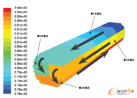 �D4 OTECԭ�͵����S����