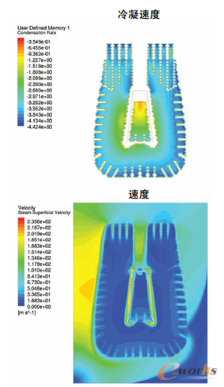 �D5 Coleson Cove�l(f��)늏S��������CFD�Y(ji��)��