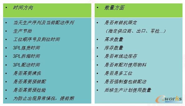 ����(zh��n)�f(xi��)ͬ����������