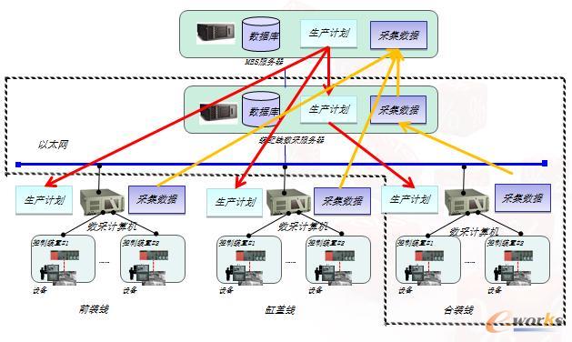 ��(sh��)�r(sh��)������ĬF(xi��n)������