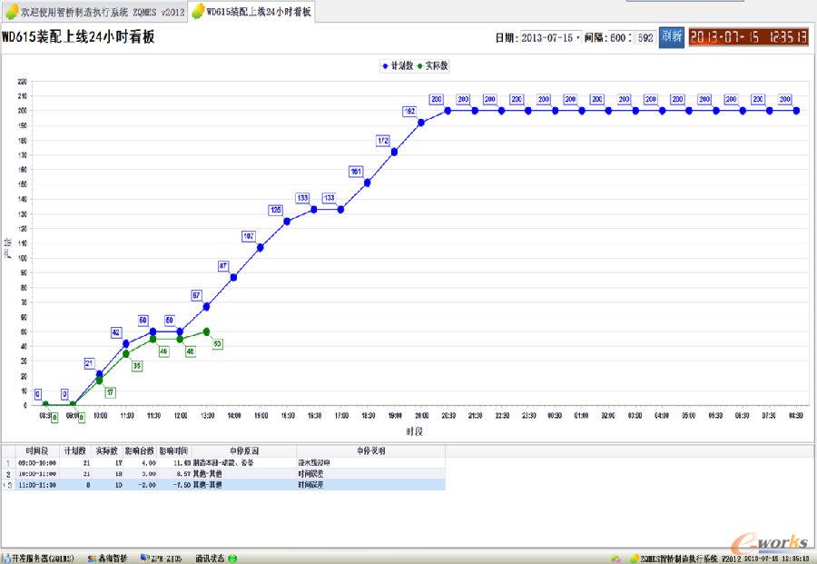 ���a(ch��n)��24С�r(sh��)�Ͼ�����r