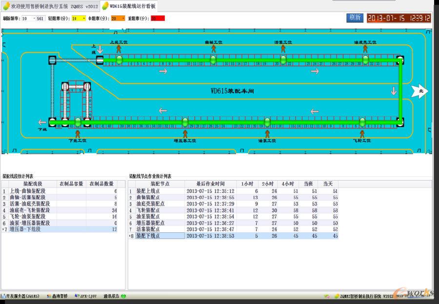 ����(g��)���a(ch��n)���M(j��n)�ȈD