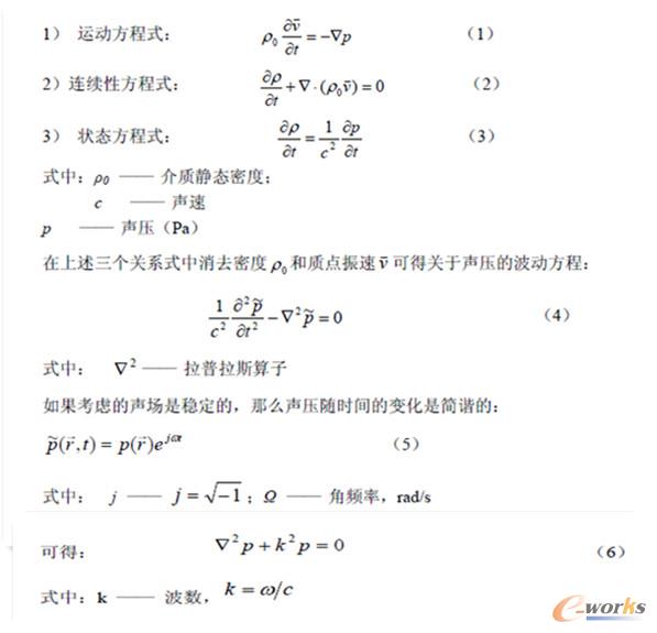 m.oesoe.com拓步ERP|ERP系統(tǒng)|ERP軟件|ERP管理系統(tǒng)軟件|免費(fèi)ERP系統(tǒng)|免費(fèi)ERP軟件|免費(fèi)進(jìn)銷存軟件|免費(fèi)倉庫管理軟件|免費(fèi)下載專業(yè)資訊網(wǎng)-中國制造業(yè)信息化深化應(yīng)用策略-SYSNOISE軟件在消聲器設(shè)計(jì)中的應(yīng)用
