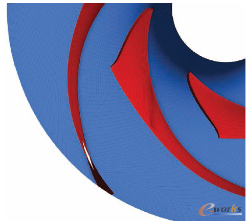 圖2 CFD網(wǎng)格