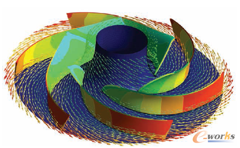 圖4 使用等壓線和速度向量表示的CFD結(jié)果