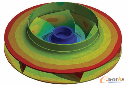 圖5 水力葉輪的變形