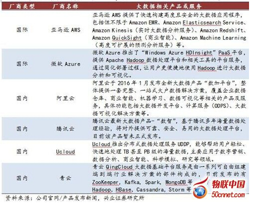 ���և���(n��i)����Ӌ(j��)��S�̼����B(t��i)���ṩ�˹��܏�(qi��ng)�����ݵĴ�(sh��)��(j��)�a(ch��n)Ʒ