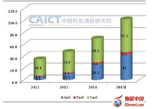 �����Ʒ���(w��)��(x��)���I(l��ng)��Ҏ(gu��)ģ���|Ԫ��