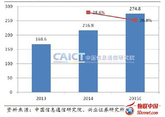 ˽�����Ј�Ҏ(gu��)ģ���|Ԫ��