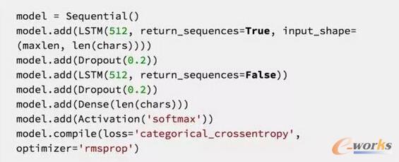 ��ȌW(xu��)��(x��)����׃��NLP�е����ķ��~