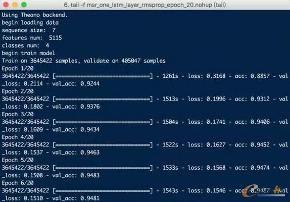 ���A(ch��)ģ�ͣ�1��LSTM��(y��u)����RMSprop��Ӗ(x��n)��20��