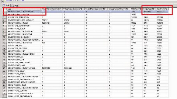 ��(sh��)��(j��)��(k��)��(y��u)����������ĳ�������t(y��)ԺHISϵ�y(t��ng)