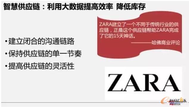 �ǻ۹���(y��ng)朣����ô�(sh��)��(j��)���Ч�� ���͎��