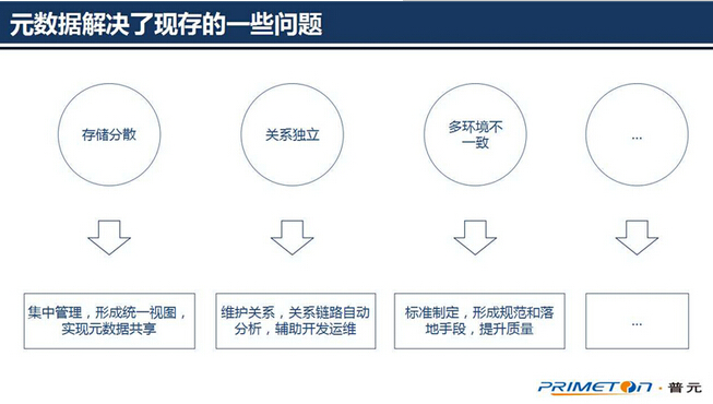 ��(sh��)��(j��)�������g(sh��)�������ɔU(ku��)չ��Ԫ��(sh��)��(j��)�ܘ�(g��u)�O(sh��)Ӌ(j��)