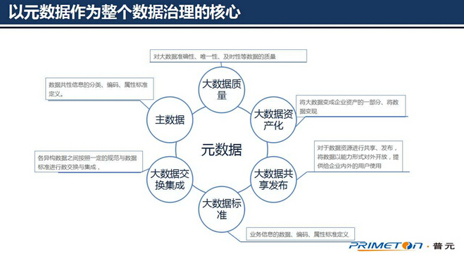 ��(sh��)��(j��)�������g(sh��)�������ɔU(ku��)չ��Ԫ��(sh��)��(j��)�ܘ�(g��u)�O(sh��)Ӌ(j��)