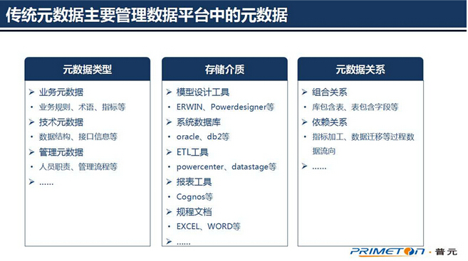 ��(sh��)��(j��)�������g(sh��)���ģ��ɔU(ku��)չ��Ԫ��(sh��)��(j��)�ܘ�(g��u)�O(sh��)Ӌ(j��)