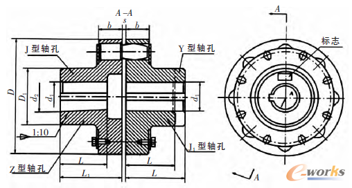 圖1 HL型彈性柱銷聯(lián)軸器