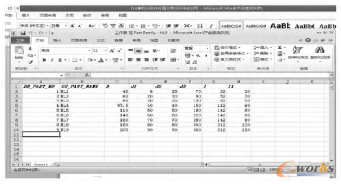 圖2 創(chuàng)建“部件族”電子表格