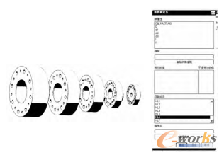 圖3 聯(lián)軸器系列部件族