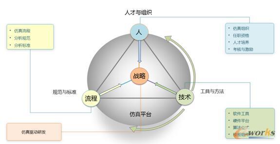�D2 �����wϵ���O