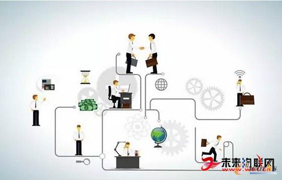 SDN+�`����(li��n)������(li��n)�W(w��ng)�������