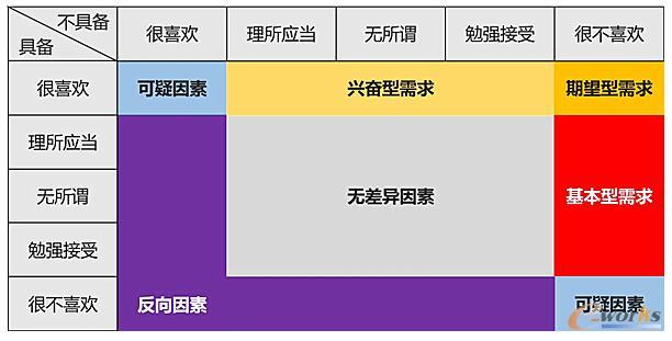      ��(du��)��I(y��)��(n��i)����(sh��)��(j��)�a(ch��n)Ʒ��һЩ˼��