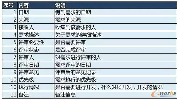 ��(du��)��I(y��)��(n��i)����(sh��)��(j��)�a(ch��n)Ʒ��һЩ˼��