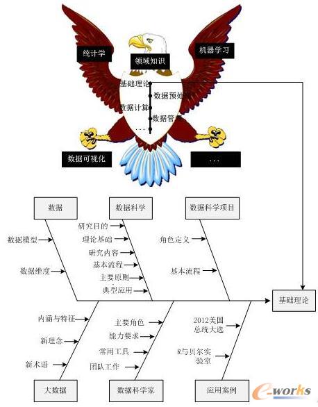  ��؛ح7���D�����x��?d��ng)?sh��)��(j��)�ƌW(xu��)��