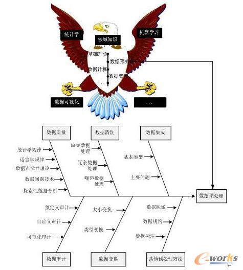 ��؛ح7���D�����x��?d��ng)?sh��)��(j��)�ƌW(xu��)��