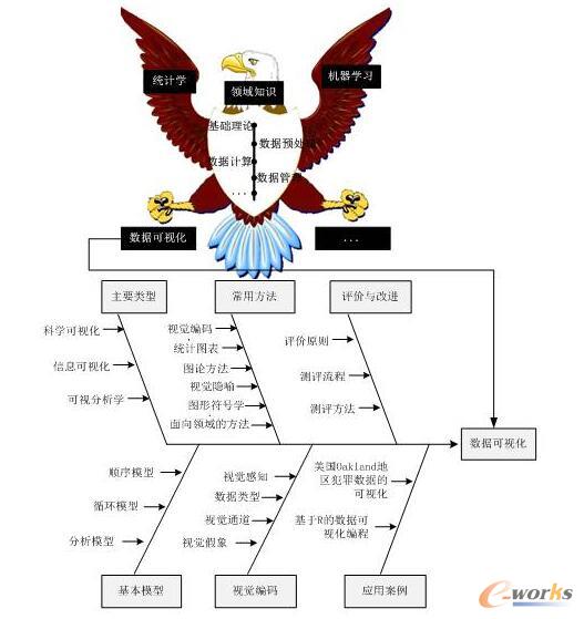 ��؛ح7���D�����x��?d��ng)?sh��)��(j��)�ƌW(xu��)��