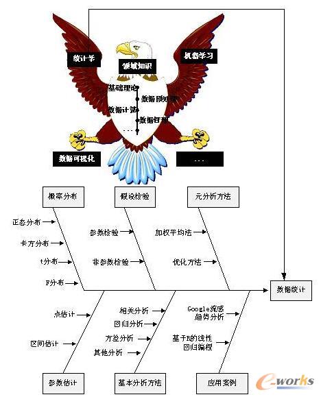 ��؛ح7���D�����x��?d��ng)?sh��)��(j��)�ƌW(xu��)��