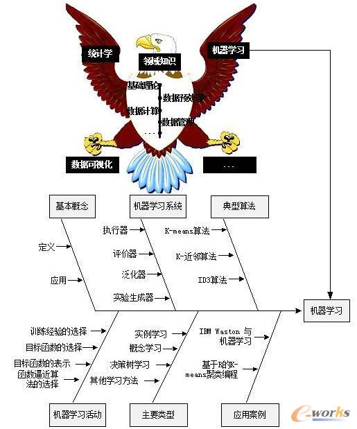 ��؛ح7���D�����x��?d��ng)?sh��)��(j��)�ƌW(xu��)��