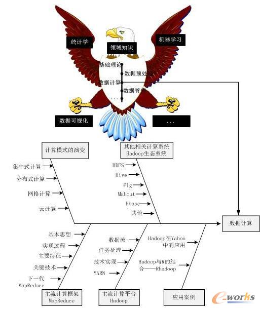 ��؛ح7���D�����x��?d��ng)?sh��)��(j��)�ƌW(xu��)��