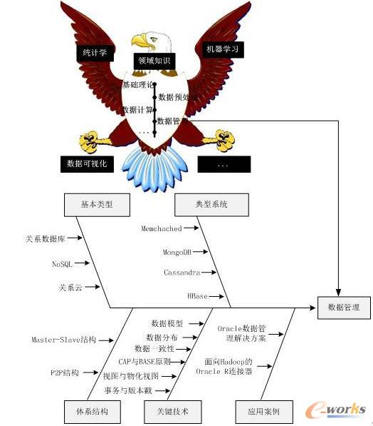 ��؛ح7���D�����x��?d��ng)?sh��)��(j��)�ƌW(xu��)��