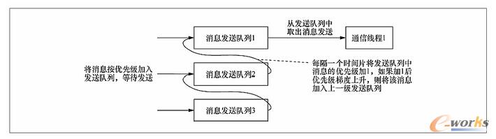 �l(f��)���(du��)���O(sh��)Ӌ(j��)