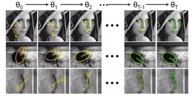 �沿�����c(di��n)�z�y���P(gu��n)�I���g(sh��)