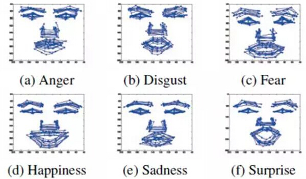 ��ģ��ͬ�����µ���Ę�Π�׃��