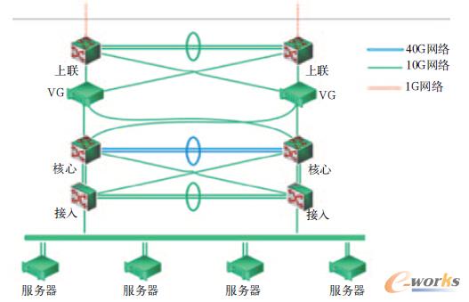 ���H����W(w��ng)�j(lu��)��?f��)�D