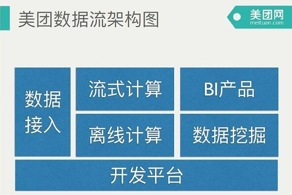 ���F(tu��n)��(sh��)��(j��)ƽ�_(t��i)�ܘ�(g��u)��(sh��)�`