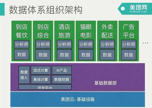 ���F(tu��n)��(sh��)��(j��)ƽ�_(t��i)�ܘ�(g��u)��(sh��)�`