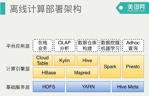 ���F(tu��n)��(sh��)��(j��)ƽ�_(t��i)�ܘ�(g��u)��(sh��)�`