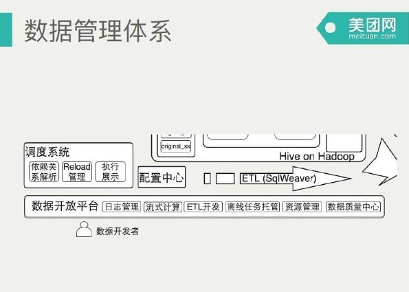 ���F(tu��n)��(sh��)��(j��)ƽ�_(t��i)�ܘ�(g��u)��(sh��)�`