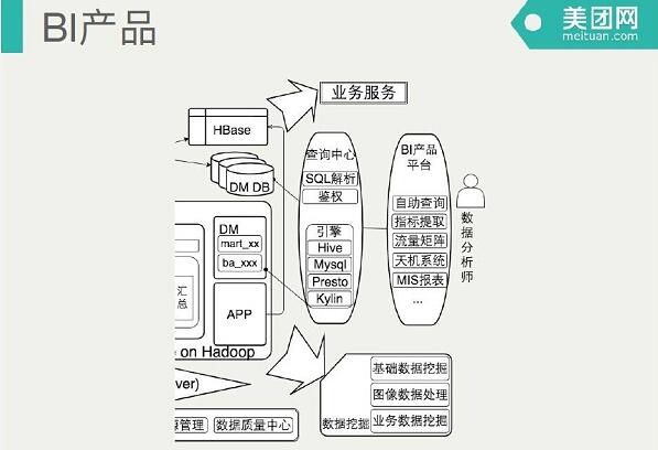 ���F(tu��n)��(sh��)��(j��)ƽ�_(t��i)�ܘ�(g��u)��(sh��)�`